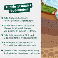 Emiko Bokashi pflanzlicher Dünger 1kg