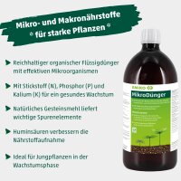 Emiko MikroDünger 1,2 kg flüssiger organischer NPK Dünger mit EM